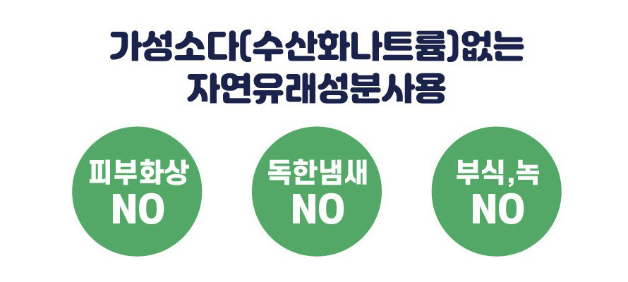 특수건물관리